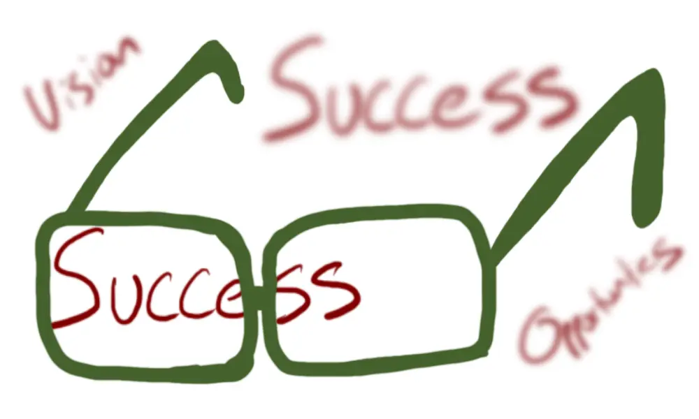 Have a vision in order to see success - drawing with success in focus through a pair of glasses